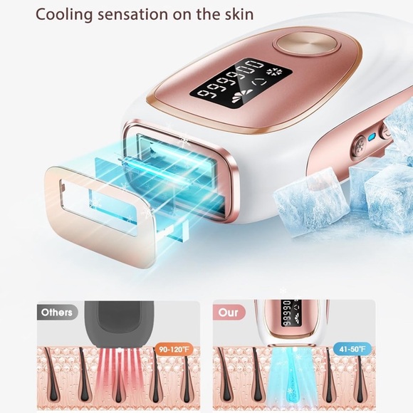 LYSMOSKI Laser Hair Removal,IPL Hair Removal with IceCooling System for Painless - Picture 5 of 7